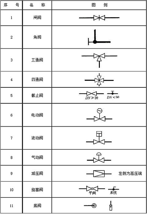 lyͨyͨyֹy(dng)ypy늄(dng)yyDη̖