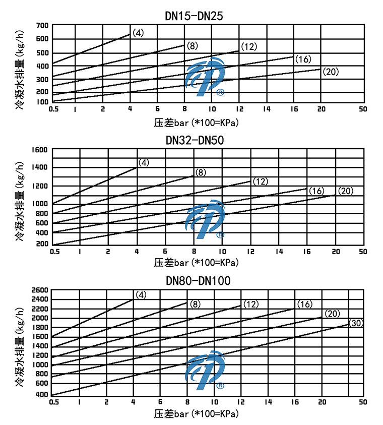 CS11ɸʽˮyˮD- ϺyT(mn)޹˾