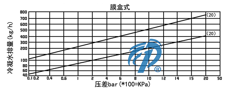 CS46T䓷mĤʽˮyˮD- ϺyT(mn)޹˾