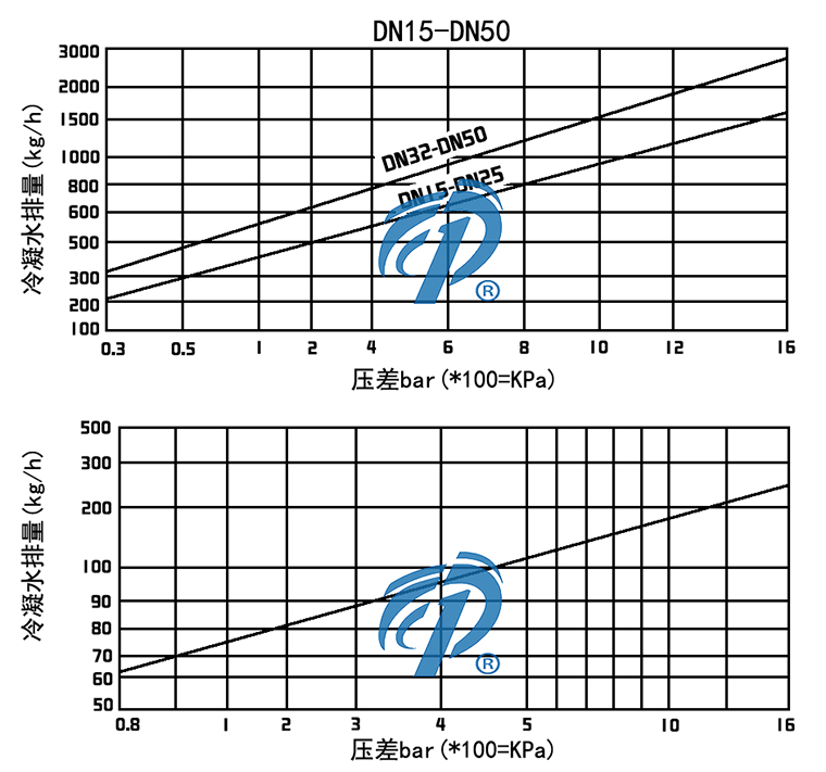 CS49APʽT䓷mˮyˮD- ϺyT޹˾