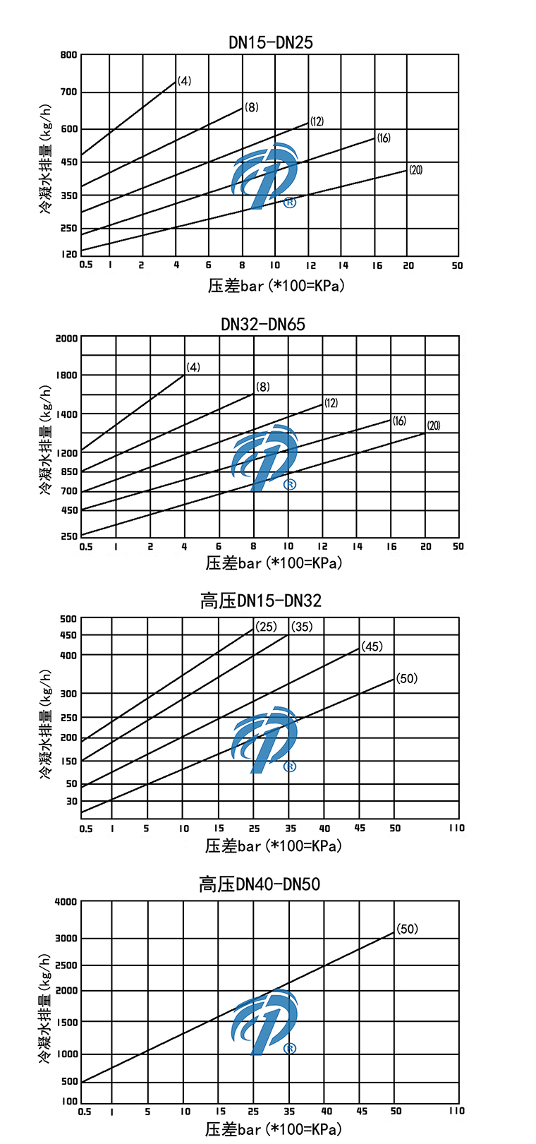 CS45߉mͰʽˮyˮD- ϺyT޹˾