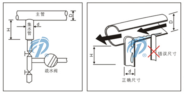 CS45߉mͰʽˮyˮܳߴ- ϺyT޹˾